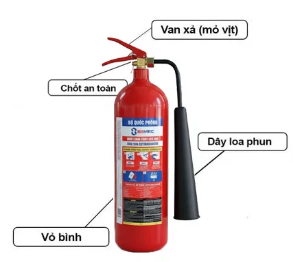 Cấu tạo ngoài bình chữa cháy khí CO2